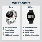 Elegant Smartwatch with Fitness Tracking and Notifications