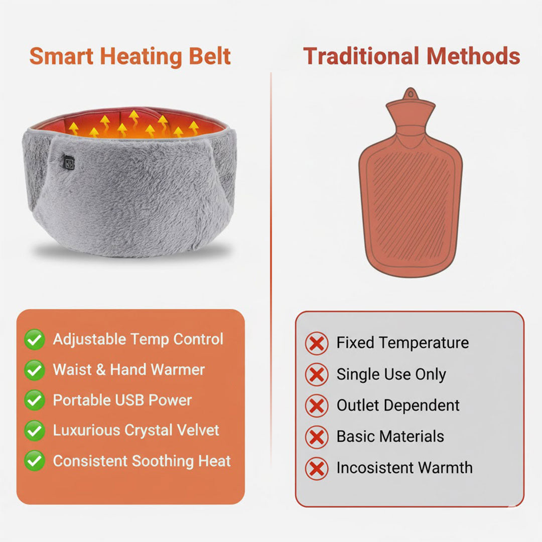 Heat Belt – Customizable Warmth for Every Need