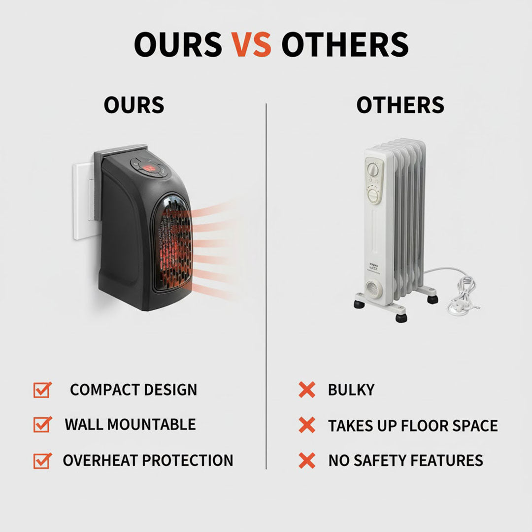 Compact fan heater with ceramic heating technology