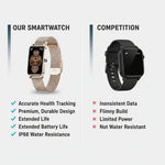 Elegant Smartwatch with Fitness Tracking and Notifications
