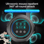 Echoless Guardian | Ultraschall-Batabwehr | 360° Abdeckung für Ihr Zuhause