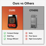 Compact wall heater with ceramic element for cozy warmth