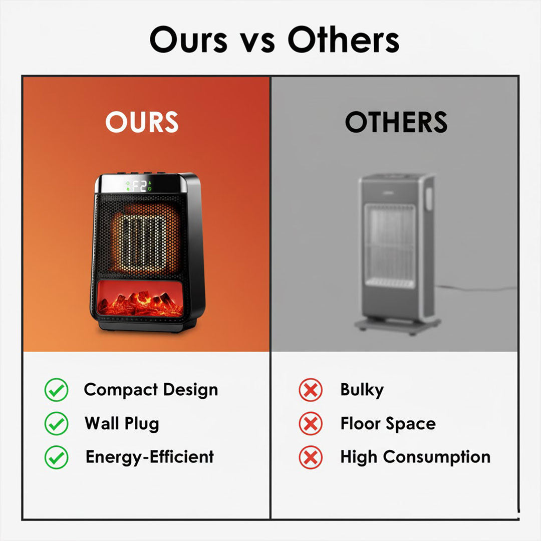 Compact wall heater with ceramic element for cozy warmth