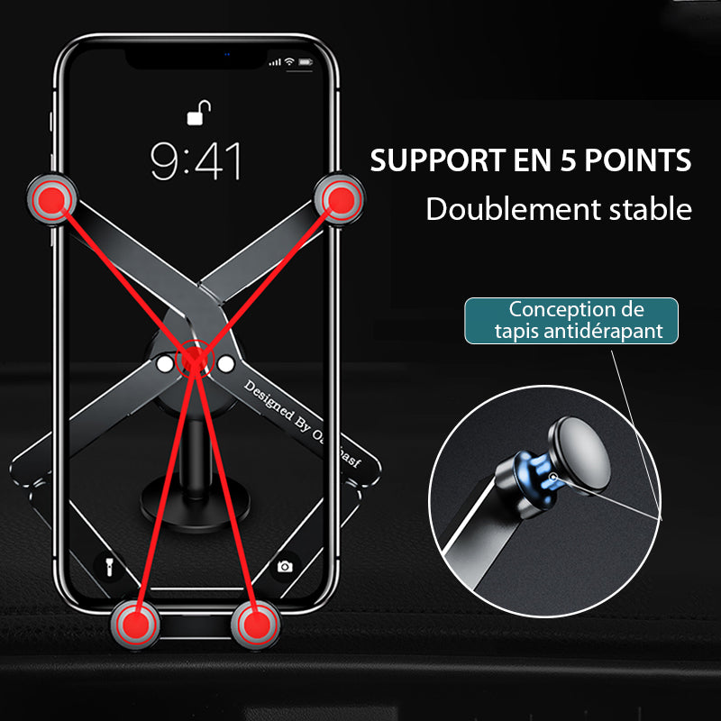 Kompakter Smartphone-Halter für Ihr Auto | MobilFix
