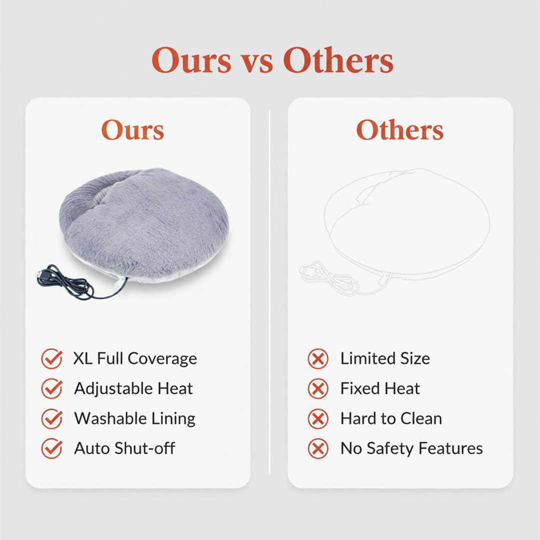 Spacious foot warmer with individual temperature settings