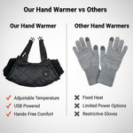 Comfortable Hand Warmer for Cold Days - USB Powered and Customizable