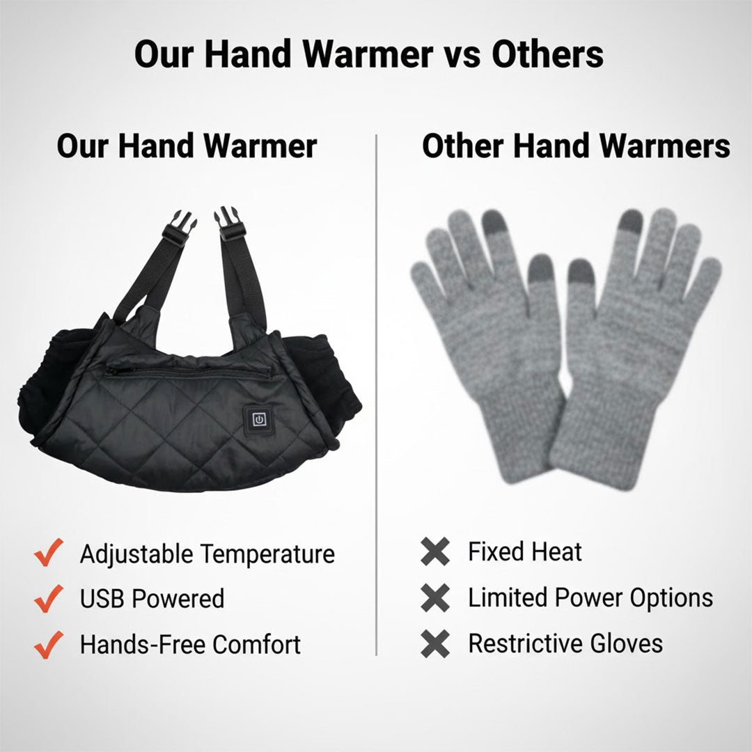 Comfortable Hand Warmer for Cold Days - USB Powered and Customizable