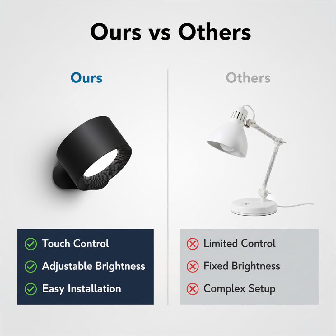 Smart Touch Lamp - Customizable Lighting Atmosphere