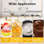 Stainless Steel Blender for Kitchen | MixMasterPro
