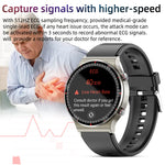 Intelligente Gesundheits-Smartwatch mit EKG und Blutsauerstoffmessung