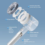 Doppelt effektiver Wasserreinigungsfilter Handbrause | AquaPure