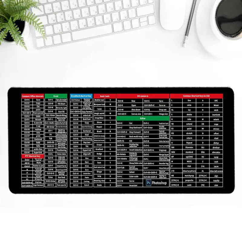 Rutschfestes Tastaturpad für effizientes Arbeiten