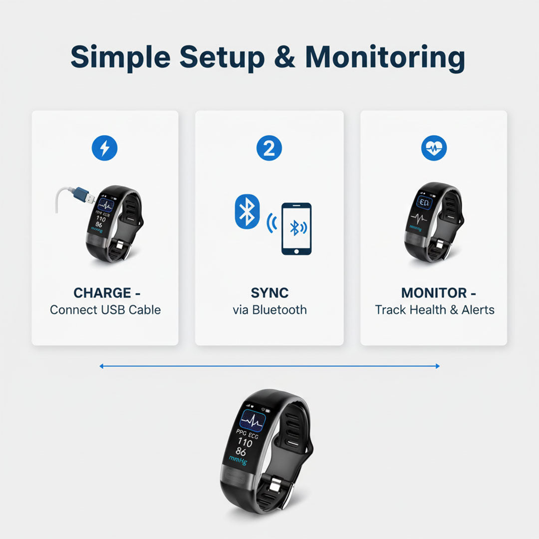 Smart fitness watch with ECG monitoring and activity tracking