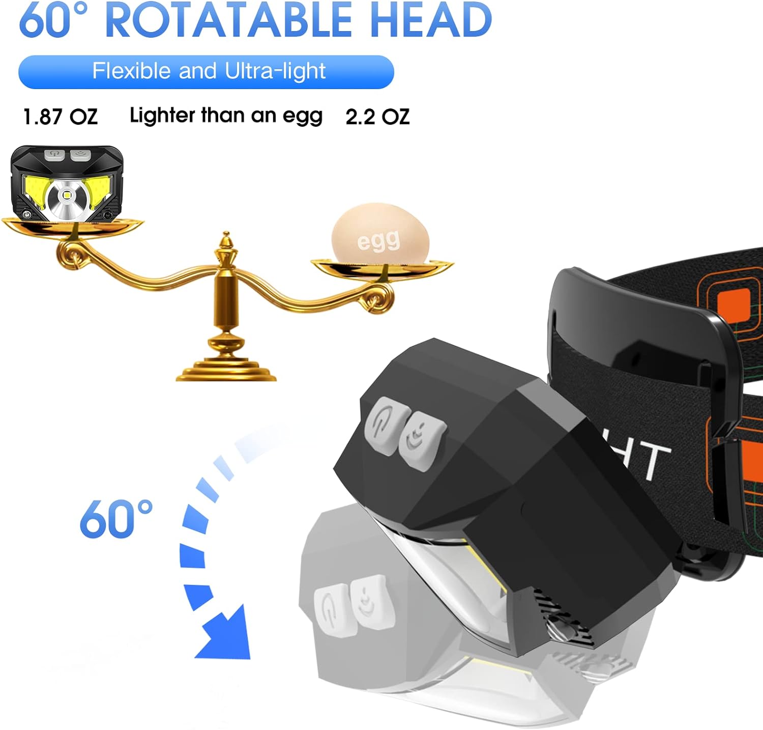 LumiFlex | Rechargeable LED Headlamp | 1200 Lumens, Waterproof, Motion Control | Set of 2