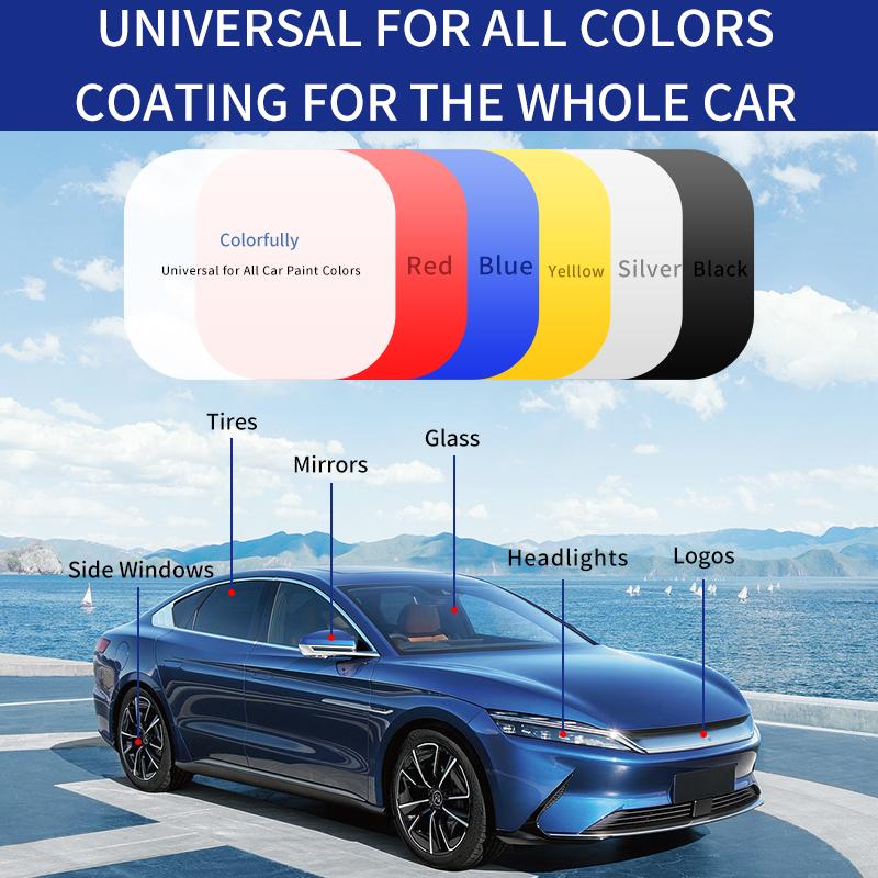 Nano Protective Spray for Cars – 3-in-1 Care