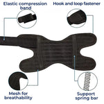 KnieKomfort – Pain-free movement with optimal support