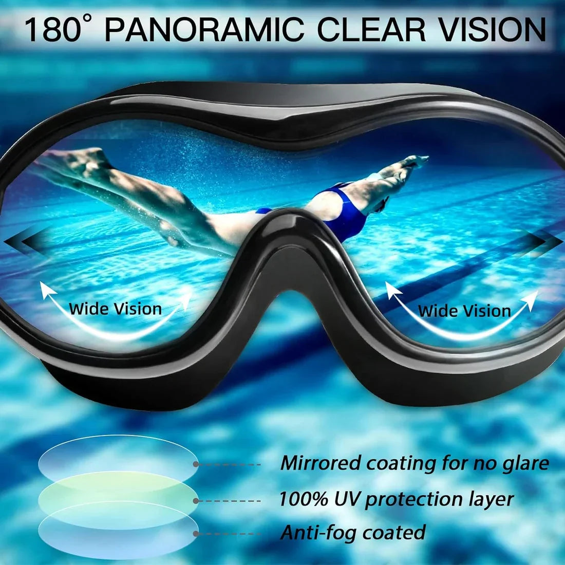 Anti-fog swim goggles with wide vision