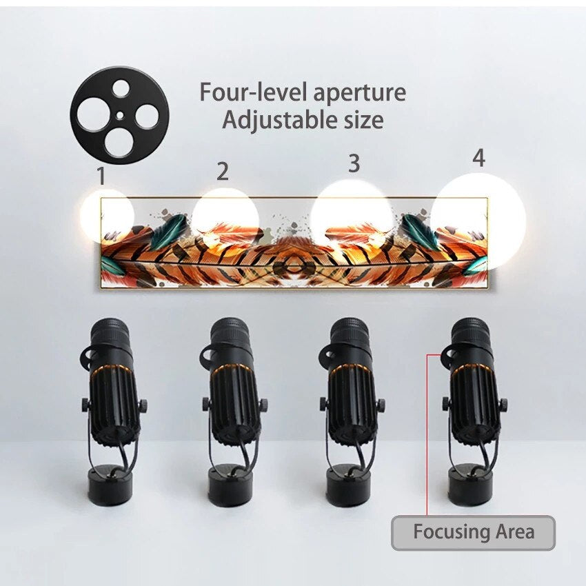FlexiLight | Adjustable LED Spotlight - Focused Light for Every Occasion