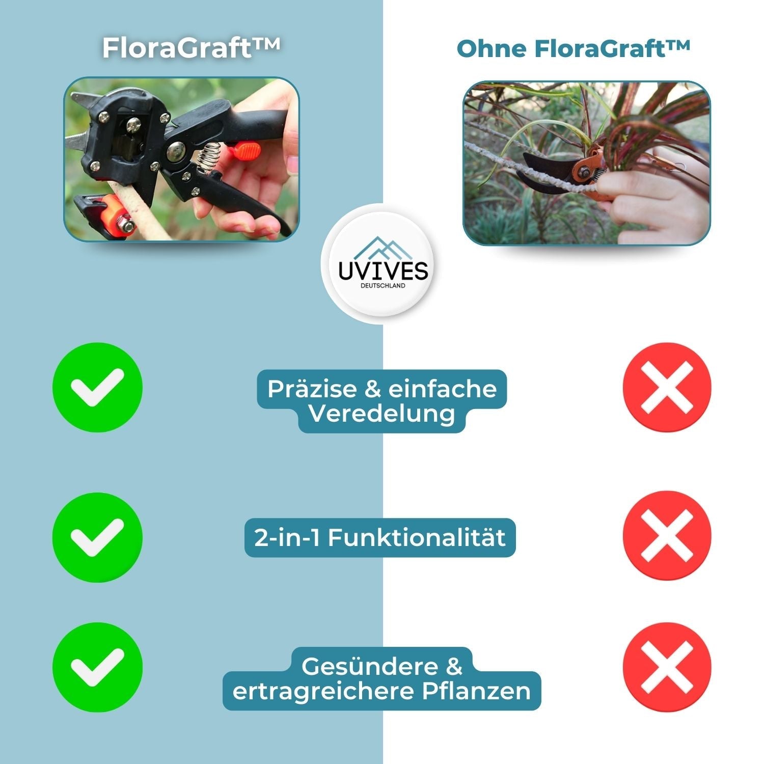 GartenMeister - 2-in-1 Veredelungs- und Schnittschere für Pflanzen