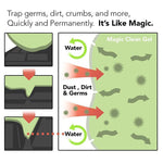 Dust Cleaning Gel, Set of 2