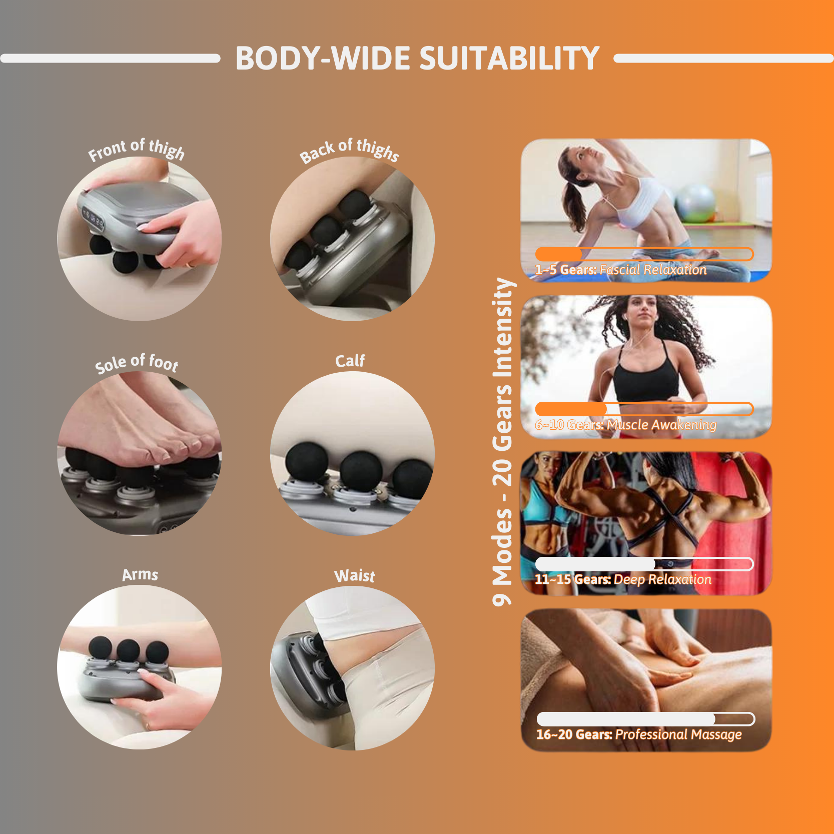 RelaxMax Pro | 6-Kopf Hochfrequenz-Massager für Entspannung
