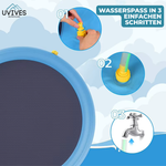 Spritziger Wasserspaß – Spielmatte für Hunde und Kinder