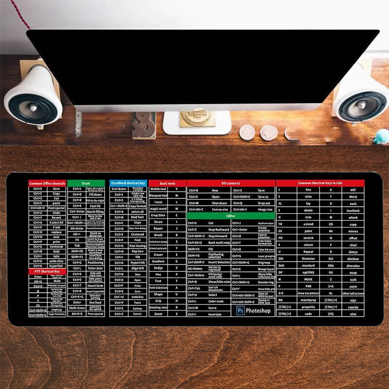 Rutschfeste Tastaturunterlage