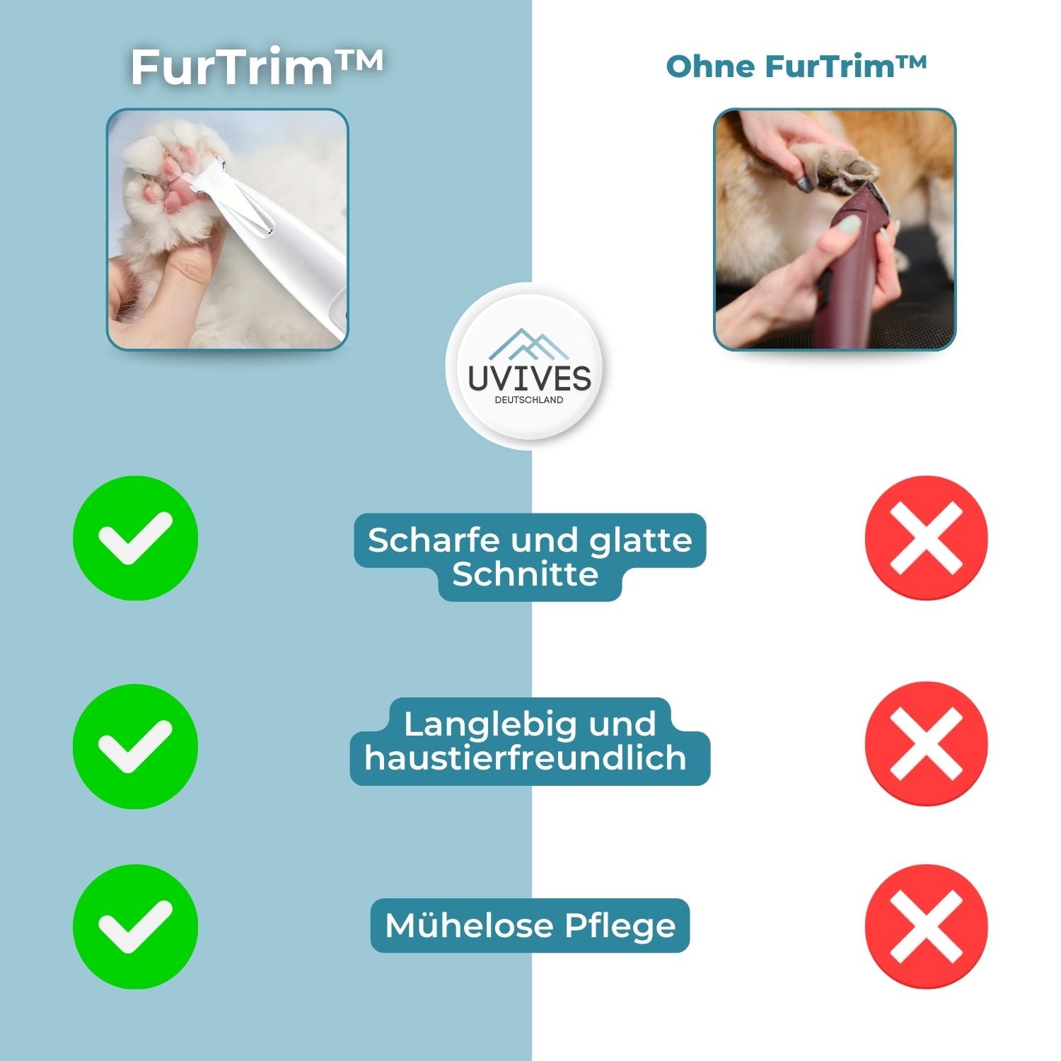 PawsPerfect - Elektrischer Trimmer für Haustiere