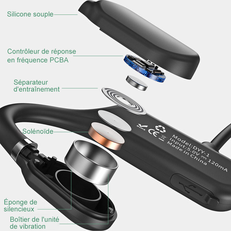 Waterproof Bluetooth 5.0 Sports Headphones