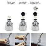 360° drehbarer Wasser sparender Wasserhahn