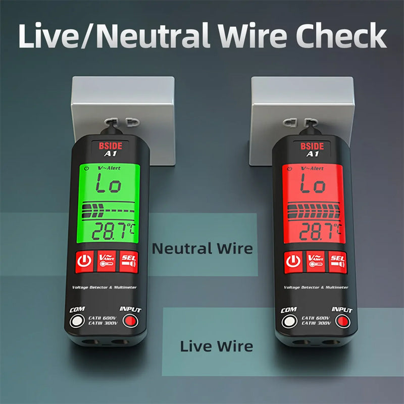 Fully automatic digital multimeter with anti-burn function