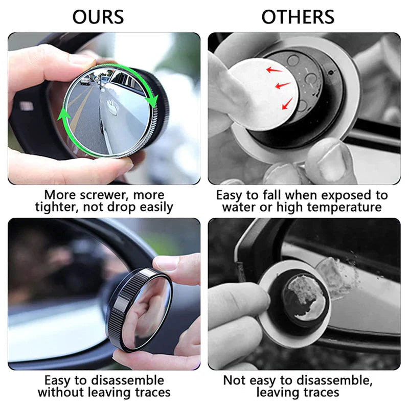 Sicherheits-Spiegel für blinde Winkel im Auto
