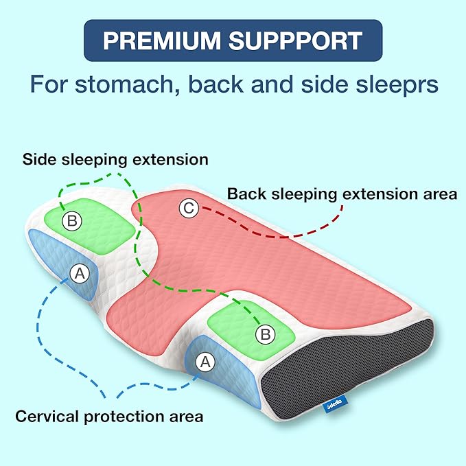 Anti-Snoring Pillow – Increase Sleep Comfort for a Peaceful Night