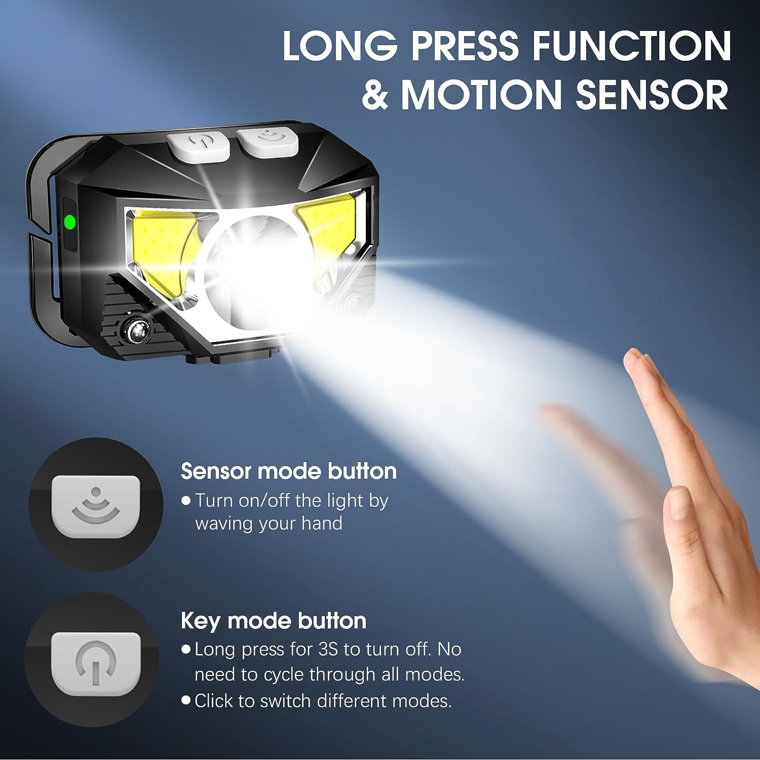 LumiFlex | Rechargeable LED Headlamp | 1200 Lumens, Waterproof, Motion Control | Set of 2