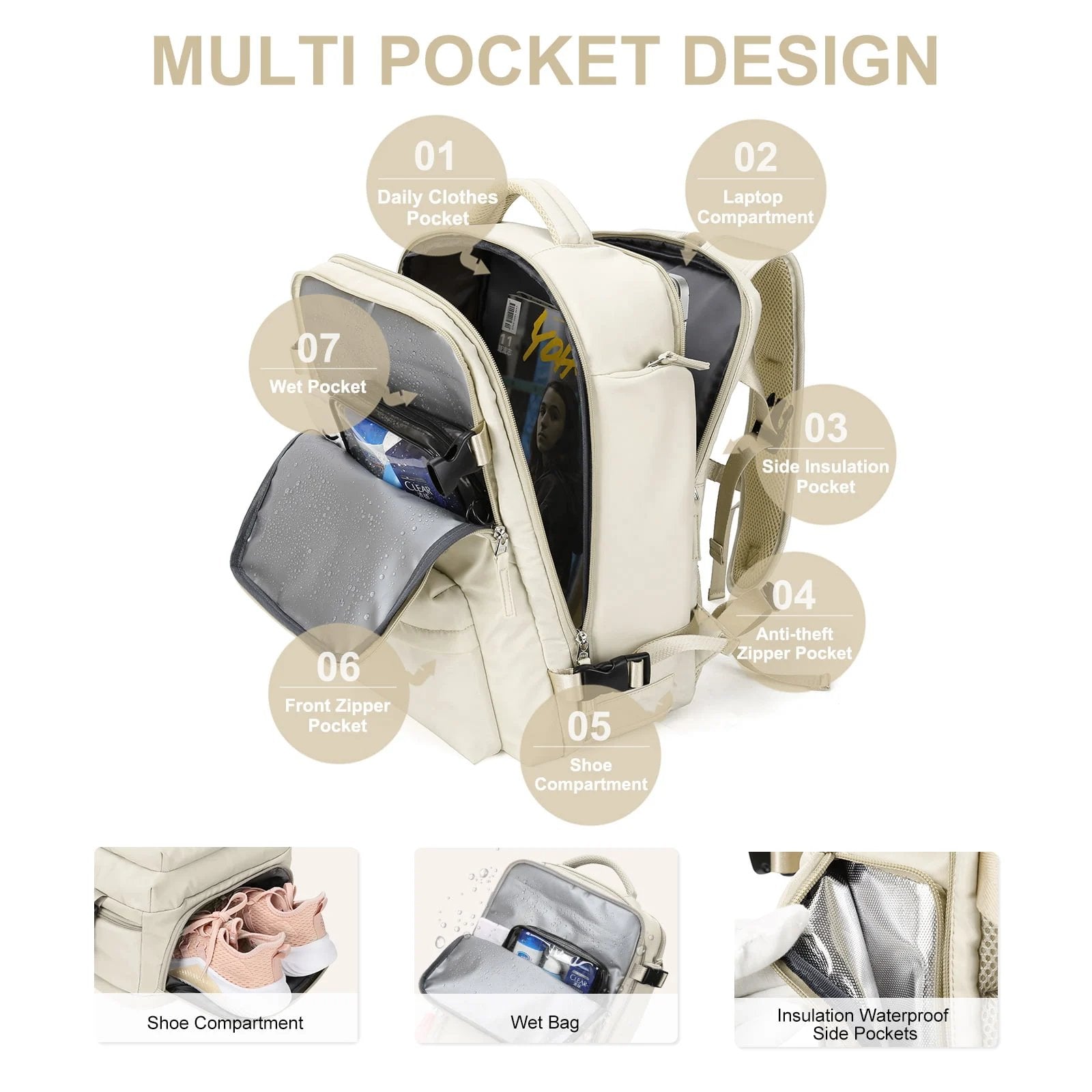 Damen Multifunktionaler, Wasserdichter Rucksack für Abenteuer
