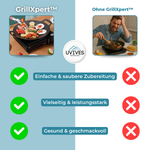 Edelstein Antihaft-Grillpfanne – Perfekt für jede Küche