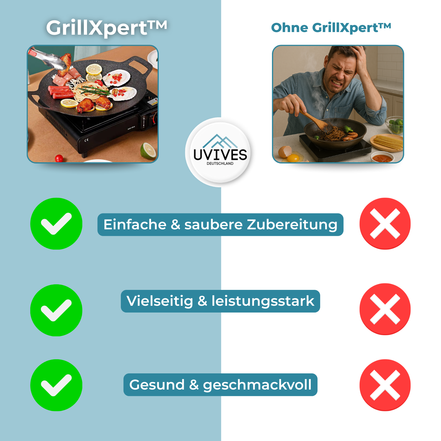 Edelstein Antihaft-Grillpfanne – Perfekt für jede Küche
