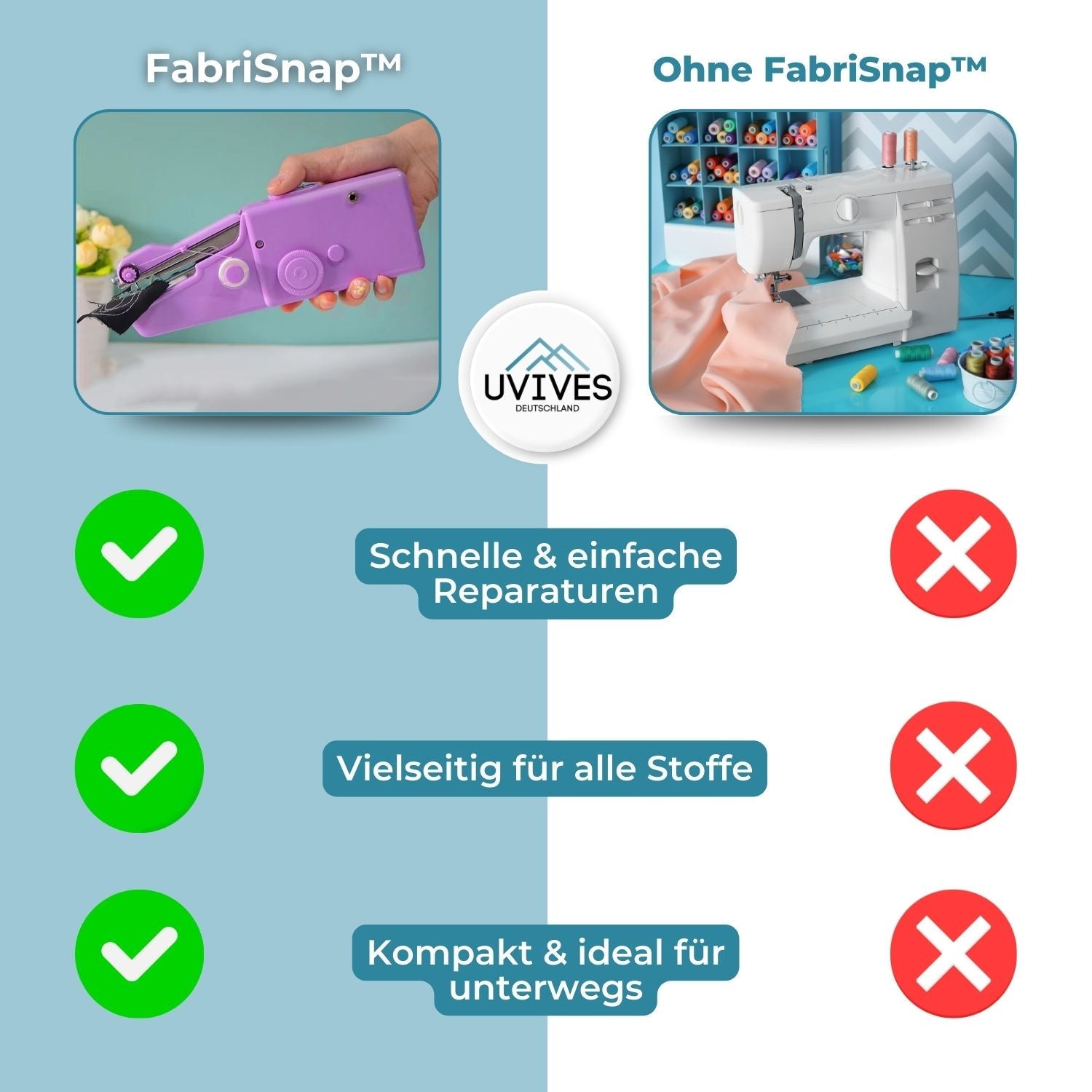 NähFix – Ihr tragbarer Helfer für schnelle Näharbeiten