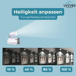 Cordless LED Light – Dimmable with Remote Control
