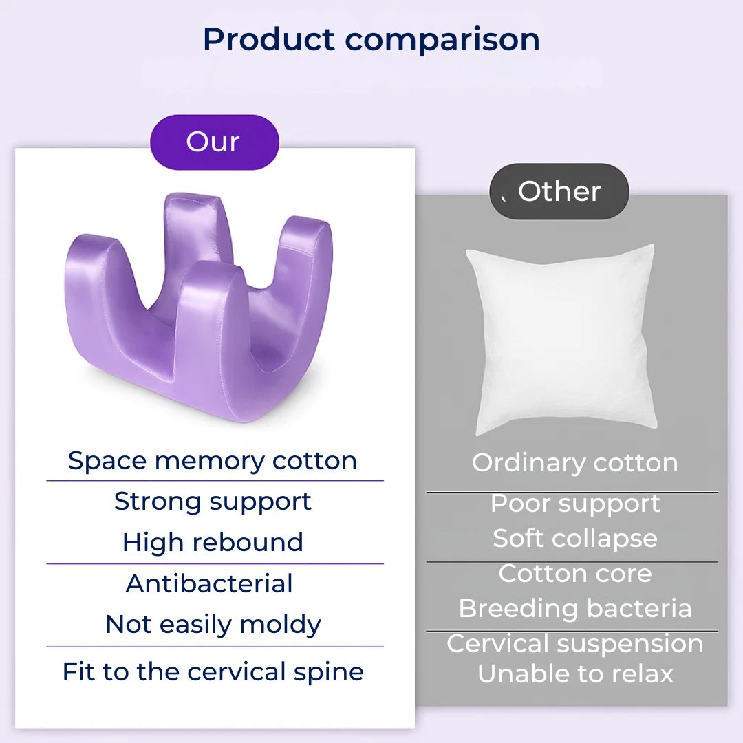 Relaxing Sleep Pillow for Side Sleepers - Anti-Wrinkle Foam