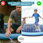 Spritziger Wasserspaß – Spielmatte für Hunde und Kinder