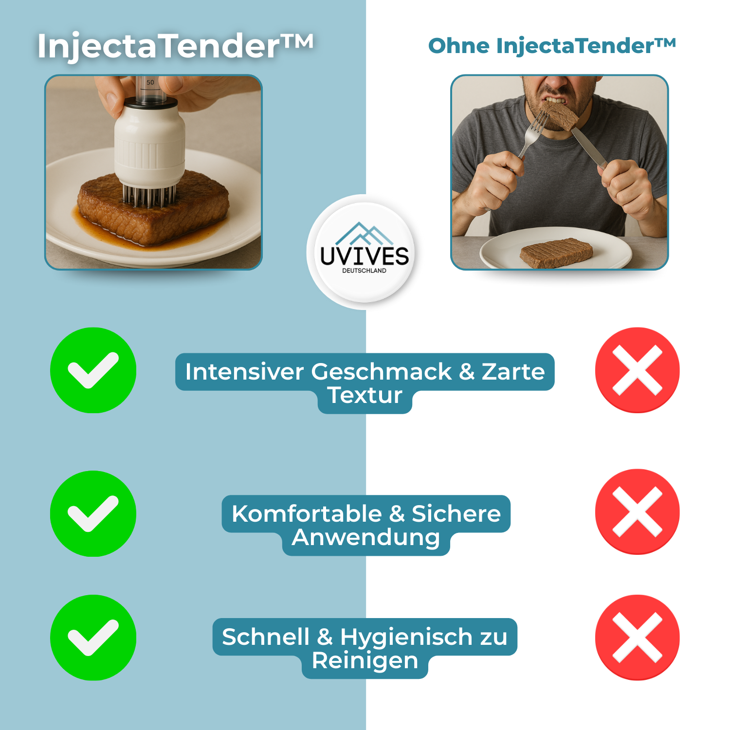 FleischGenuss - 2 in 1 Marinaden-Injektor und Zartmacher