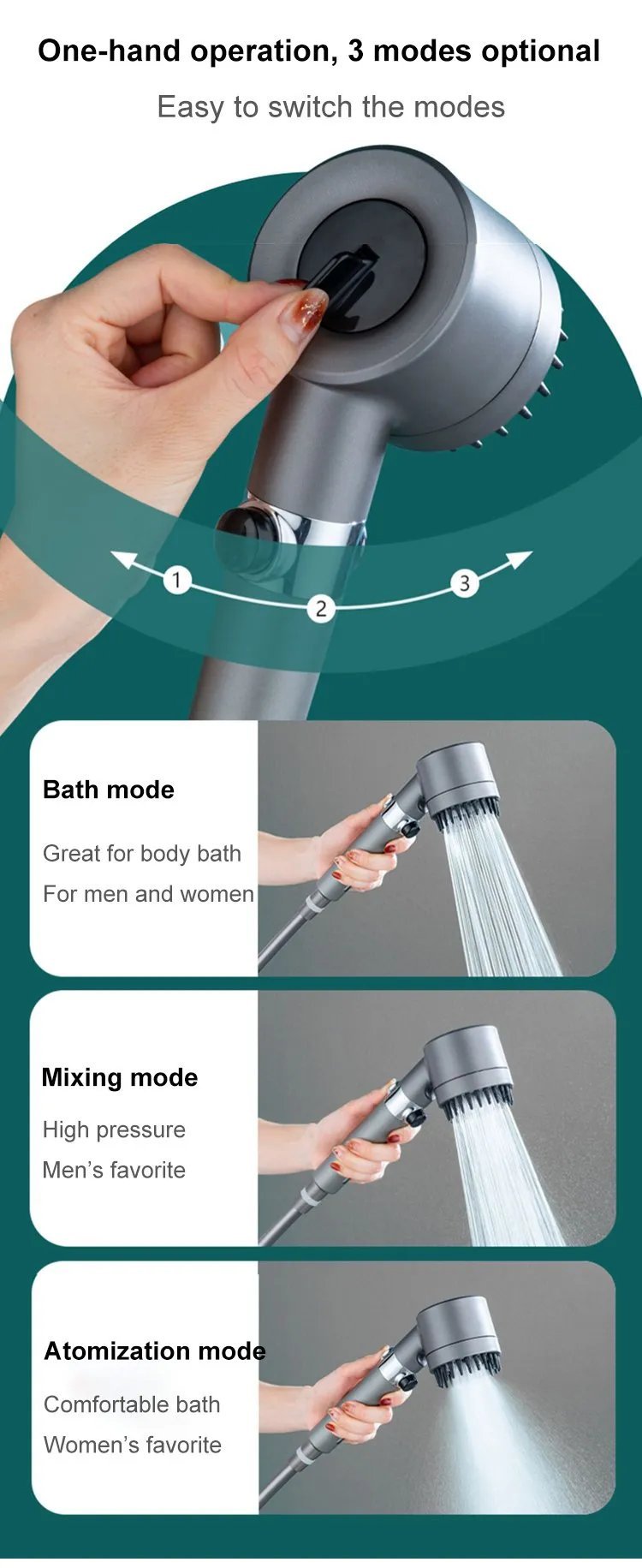 AquaRelax - Vielseitiger Massage-Duschkopf für Ihr Zuhause