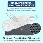 Anti-Snoring Pillow – Increase Sleep Comfort for a Peaceful Night