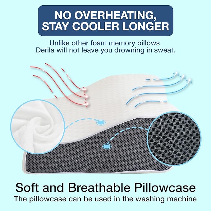 Anti-Snoring Pillow – Increase Sleep Comfort for a Peaceful Night