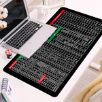 Rutschfeste Tastaturunterlage