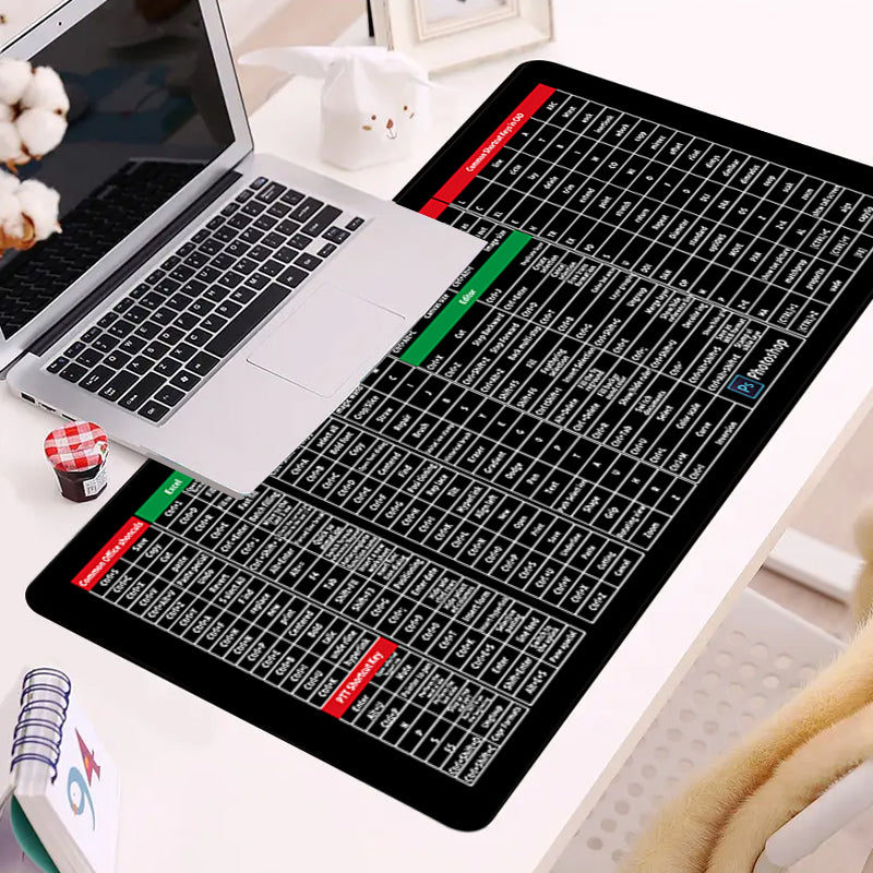 Rutschfeste Tastaturunterlage