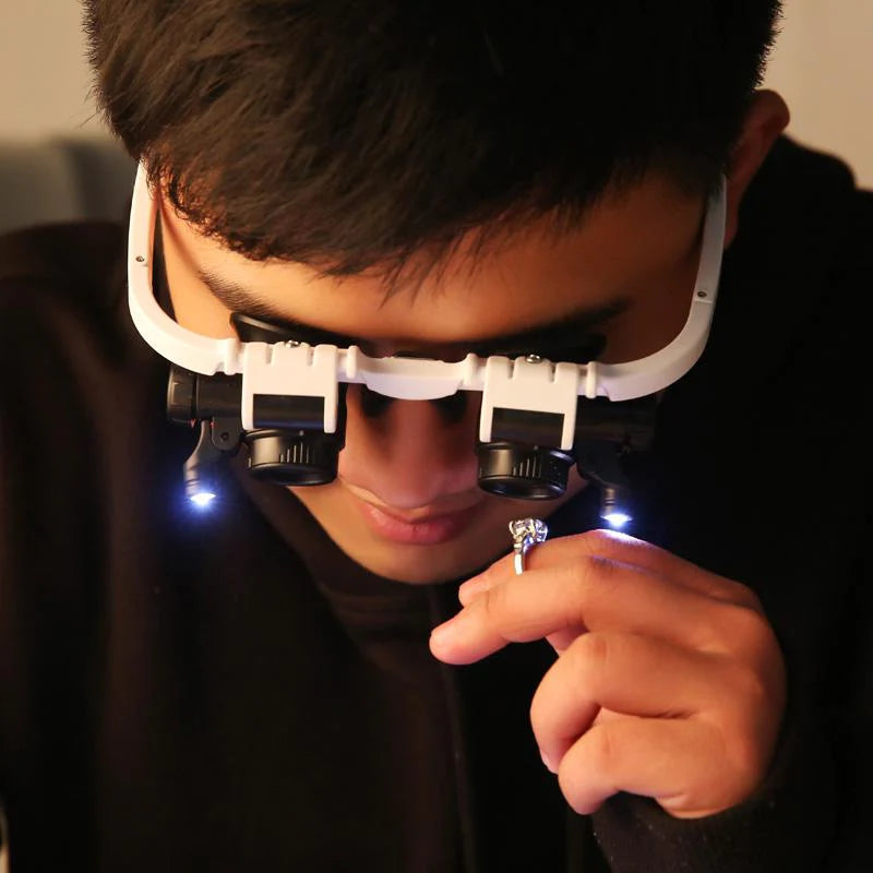 Multifunktionale Vergrößerungsbrille mit 8x, 15x und 23x Zoom