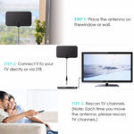 Digitale HDTV Antenne 4K – Verbesserte Version 2023