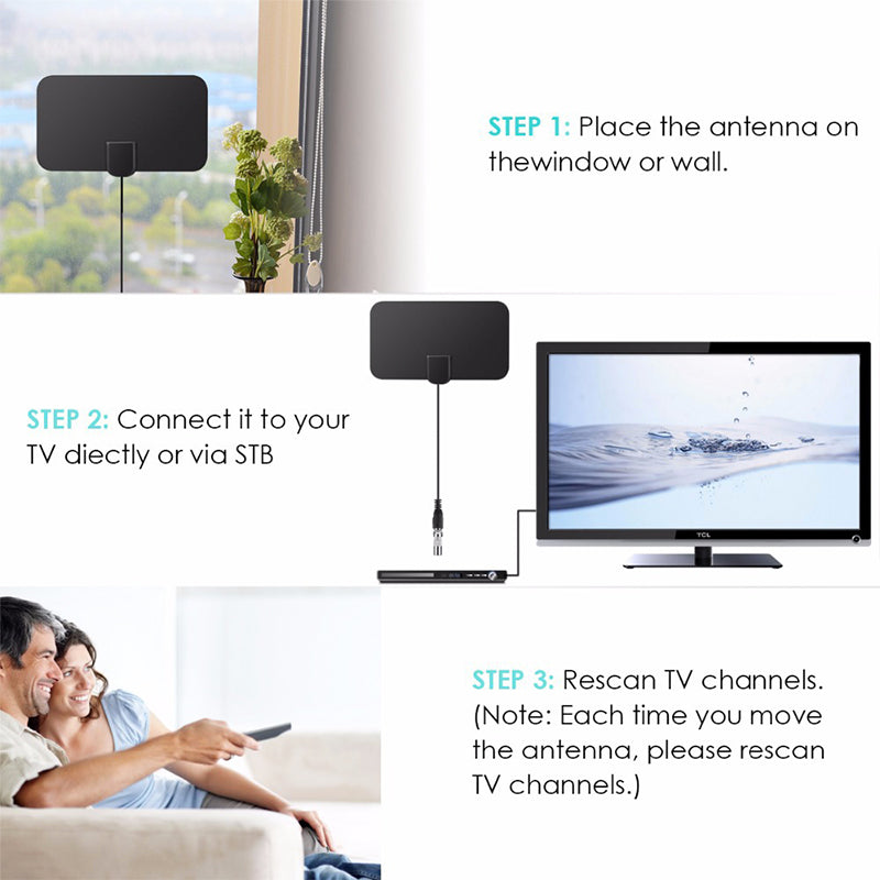 Digitale HDTV Antenne 4K – Verbesserte Version 2023
